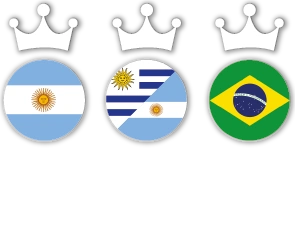 Triple Corona Sudamericana